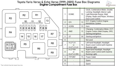 2009 toyota yaris junction box for sale|Switch & Relay & Computer .